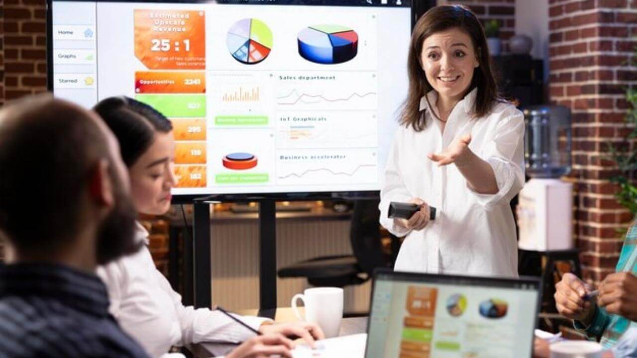 How Explainer Videos Help Businesses Increase Customer Understanding and Sales